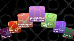 ИИ Spotify теперь создаёт плейлисты с подкастами по текстовому запросу